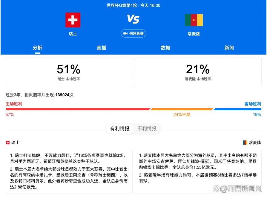 第11分钟，卢卡库禁区弧顶背身拿球，随后转身搓传，奥亚尔禁区左侧前插接应，但是没处理好，球出了底线！